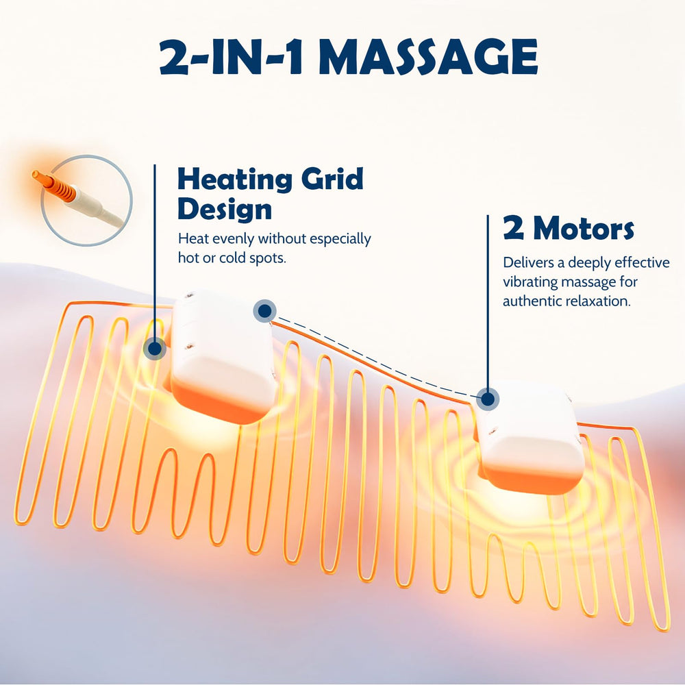 DAILYLIFF massage pad heat settings graphic highlighting adjustable warmth