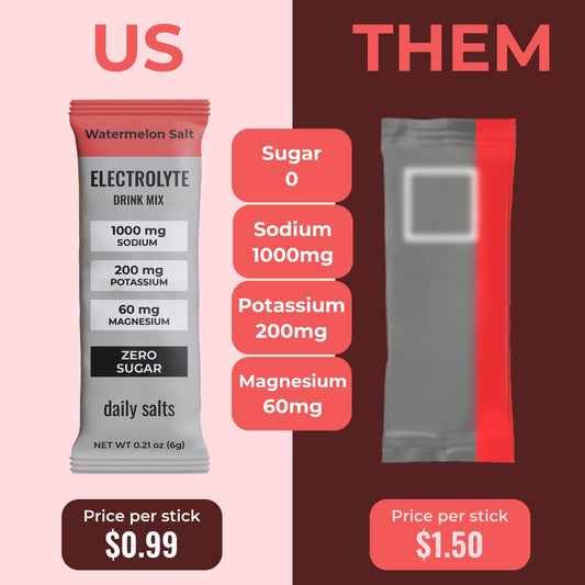Daily Salts Watermelon Salt hydration stick dissolves easily during workouts.