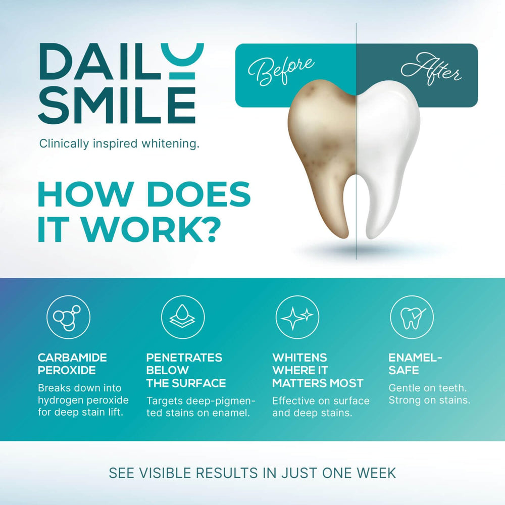 DailySmile pen application on teeth shows ease and control.