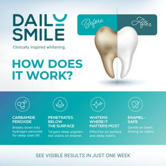 DailySmile pen application on teeth shows ease and control.