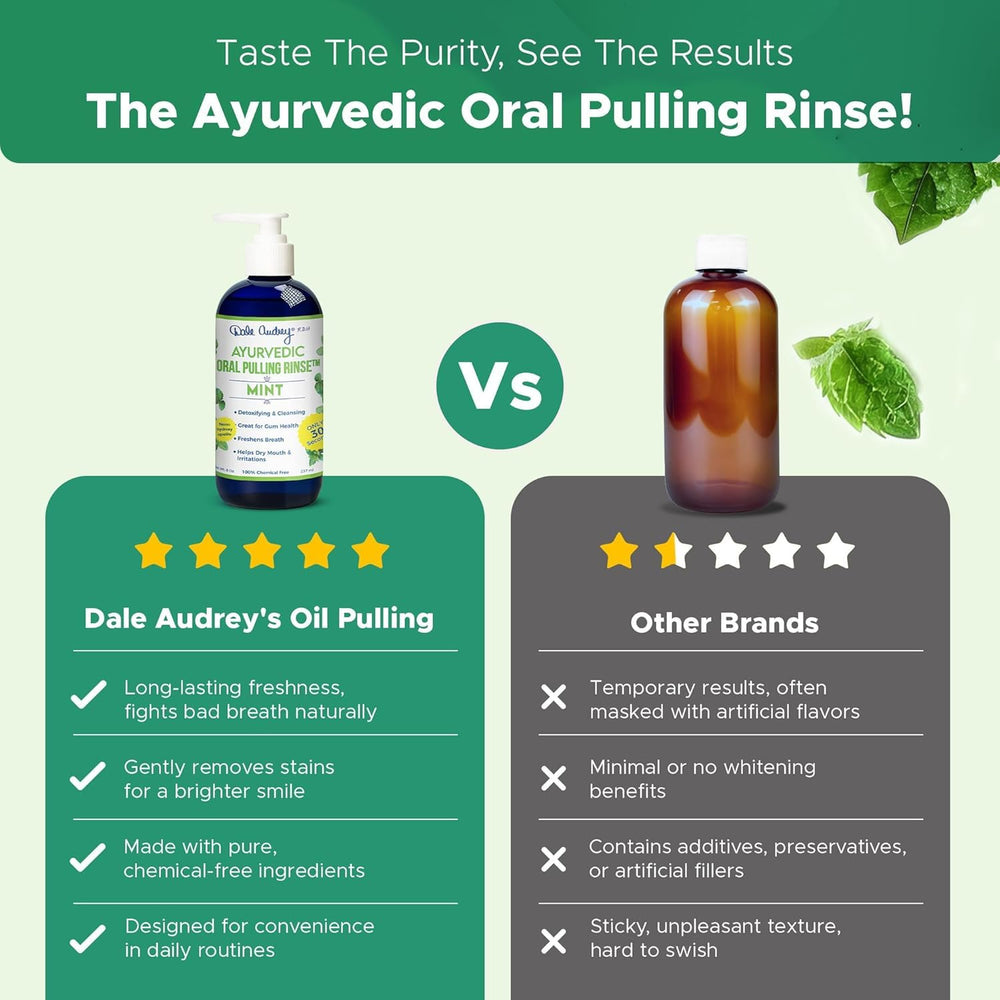 Dale Audrey natural teeth whitening potential with enamel friendly mouthwash features