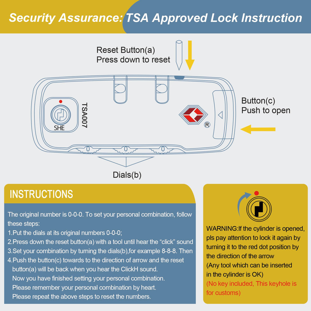 Damero back ID window for emergency information access