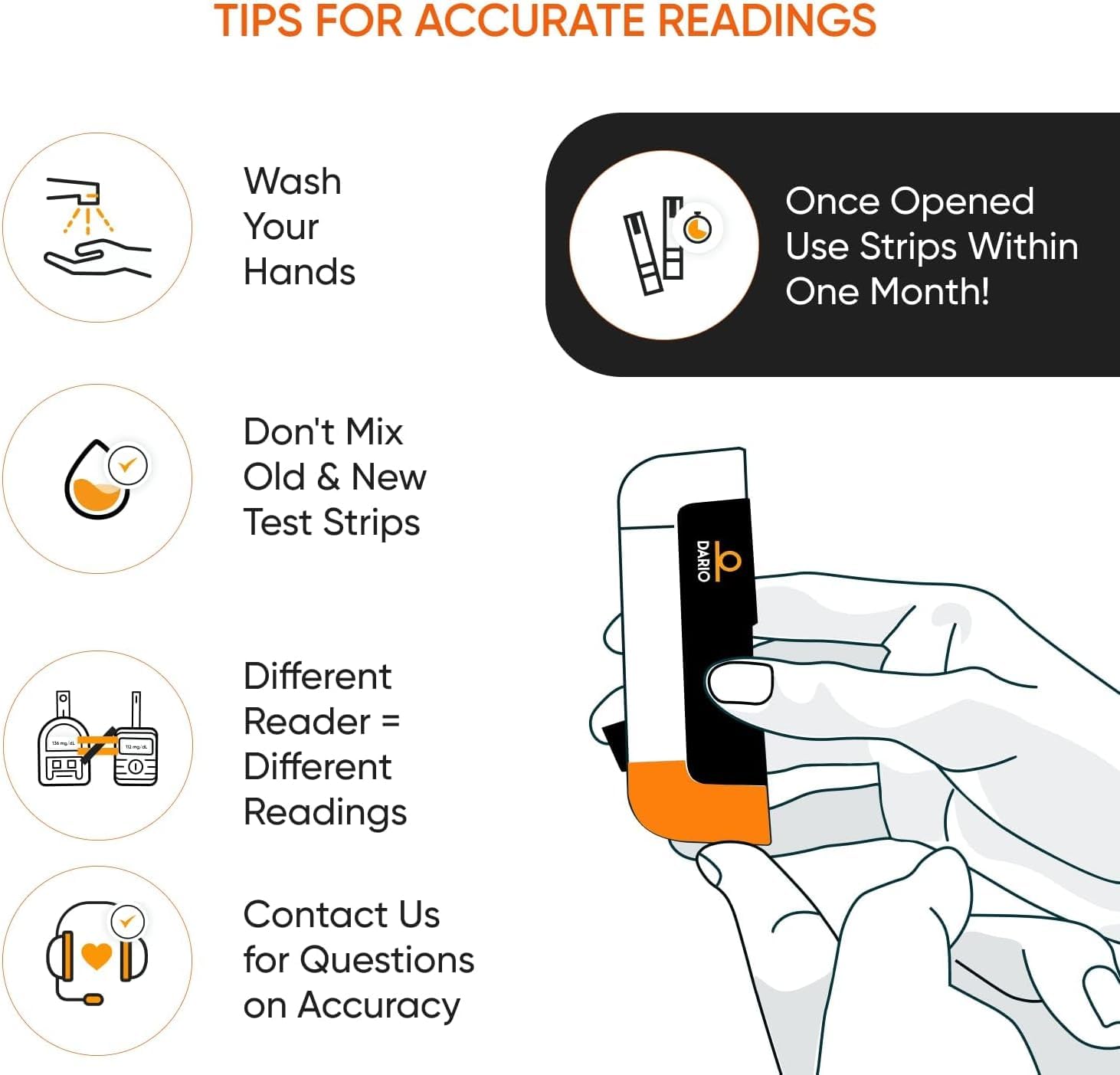 Dario fast six-second results illustrate rapid glucose readings.