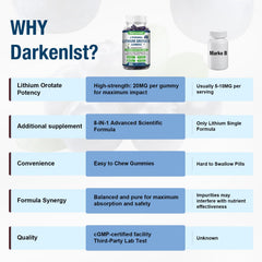 Darkenlst 2-pack packaging on shelf highlighting convenient daily use.