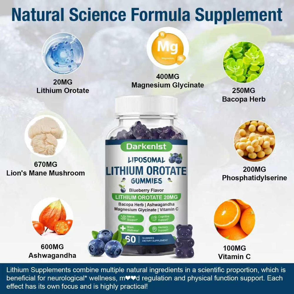Darkenlst gummy ingredients banner featuring Ashwagandha, Lion's Mane, and Bacopa for wellness.
