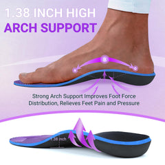 DARLIS insoles arch support close-up showing stability and arch relief