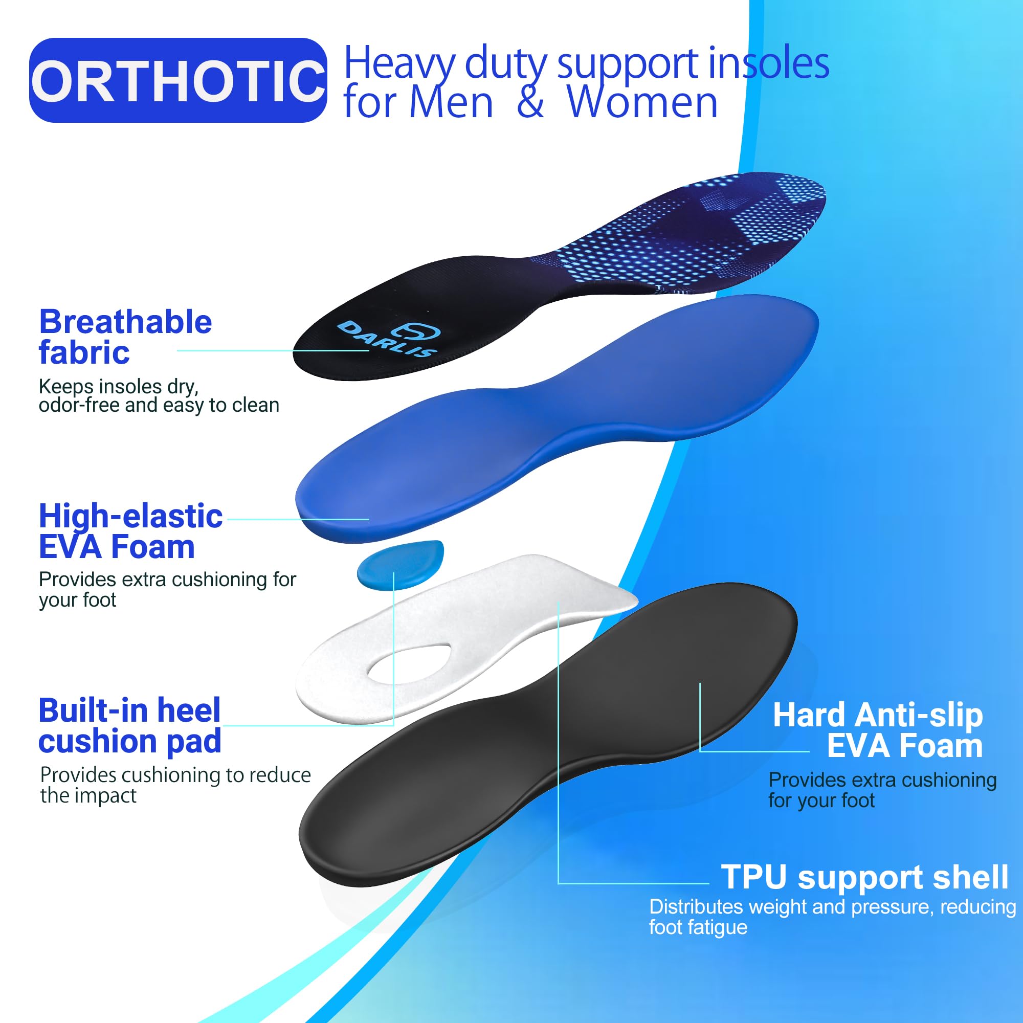 DARLIS wide-fit insoles fit larger work boots without trimming