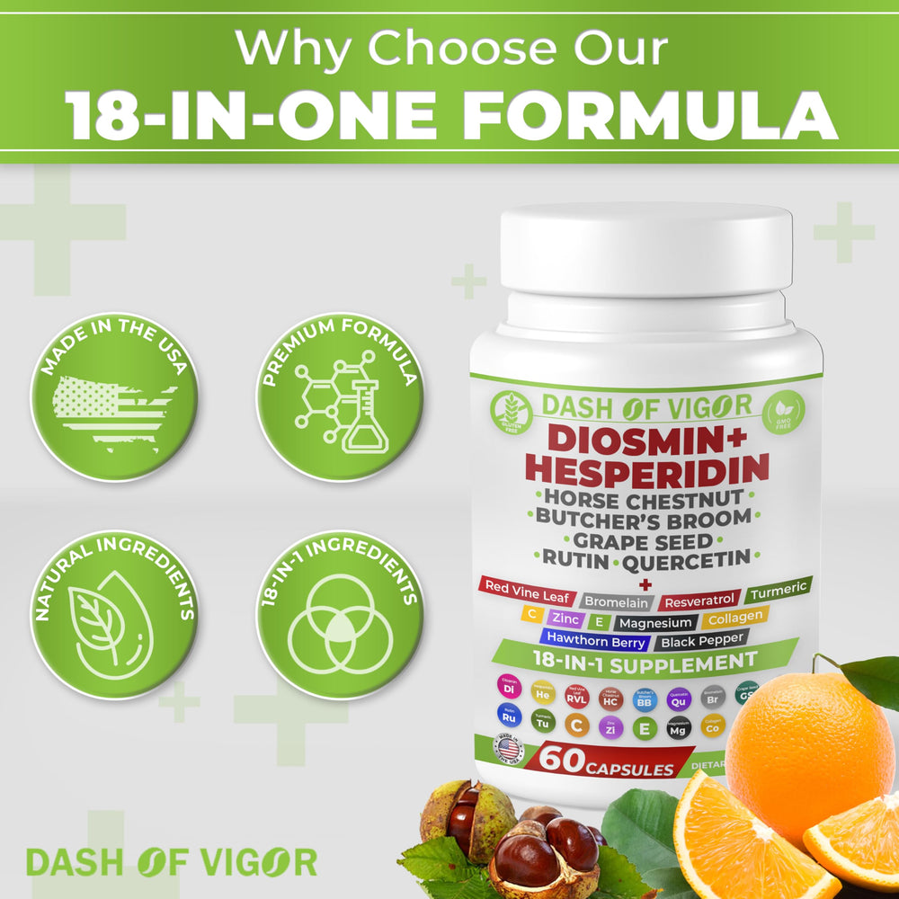 DASH OF VIGOR DOFV USA-made packaging signals quality