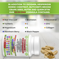 DASH OF VIGOR DOFV potent blend label communicates multi-ingredient approach