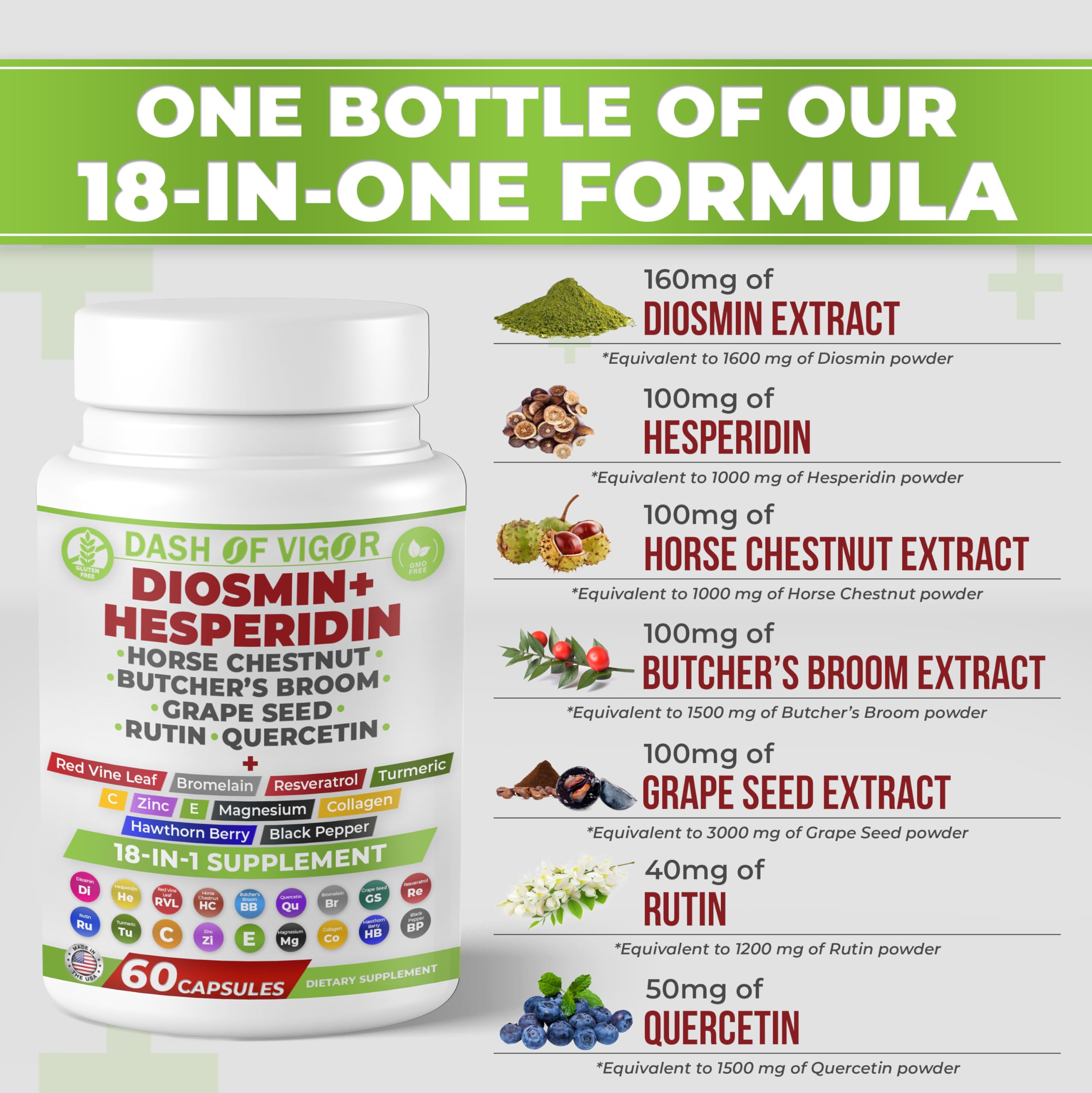 DASH OF VIGOR DOFV vegan plant-based ingredients array