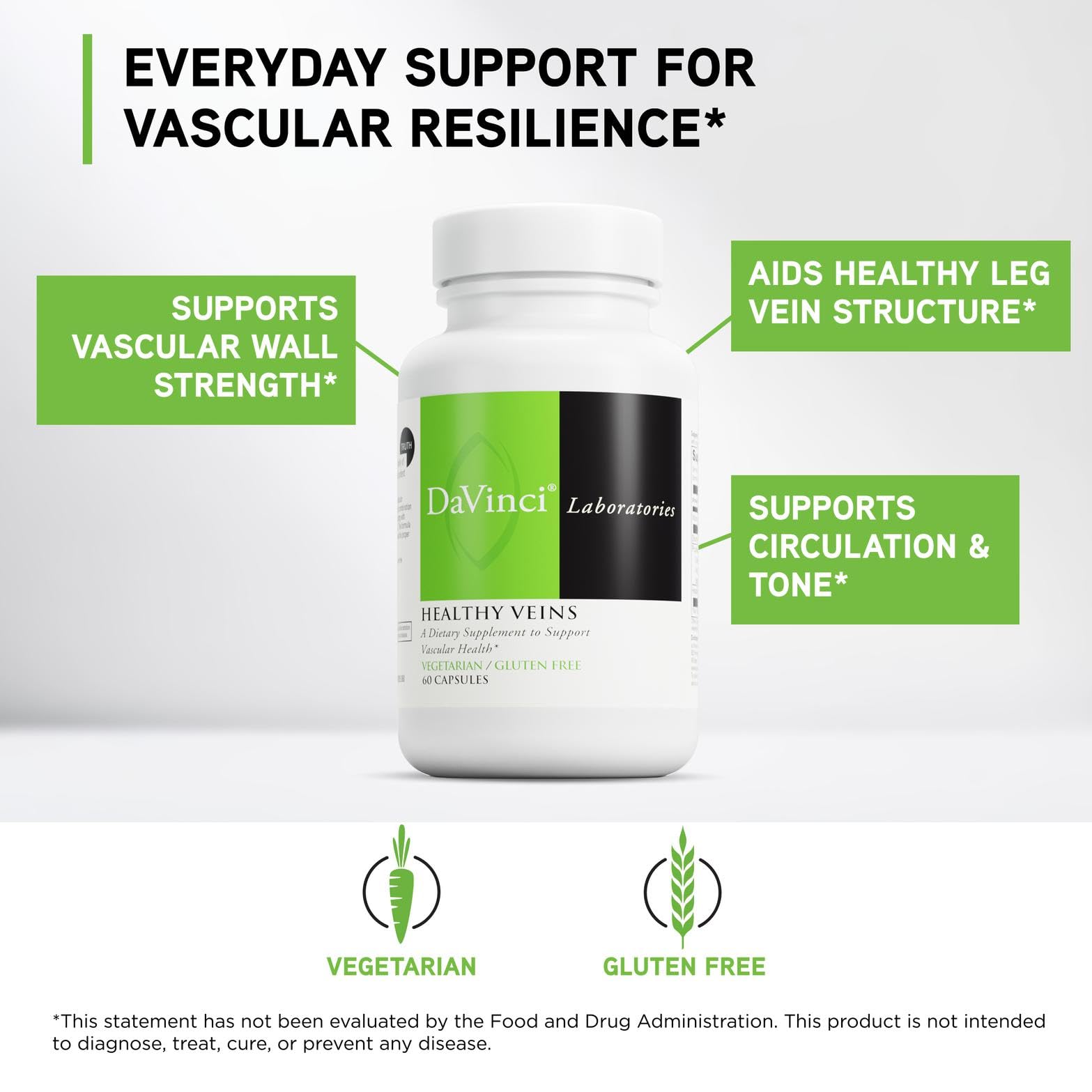 DAVINCI Healthy Veins capsules close-up highlighting citrus bioflavonoids.