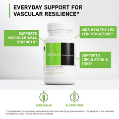 DAVINCI Healthy Veins capsules close-up highlighting citrus bioflavonoids.