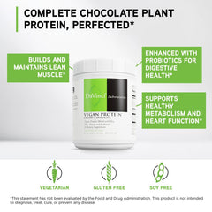 Close-up of flax and hemp seeds highlighting fiber-rich plant protein from DaVinci.