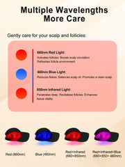 DAWNBOX red 660nm light band close-up promotes scalp microcirculation