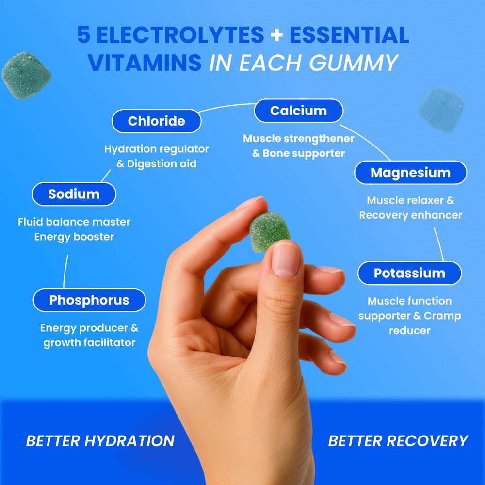 Day One Electrogummies 60-count label emphasizes five electrolytes and vitamin blend.