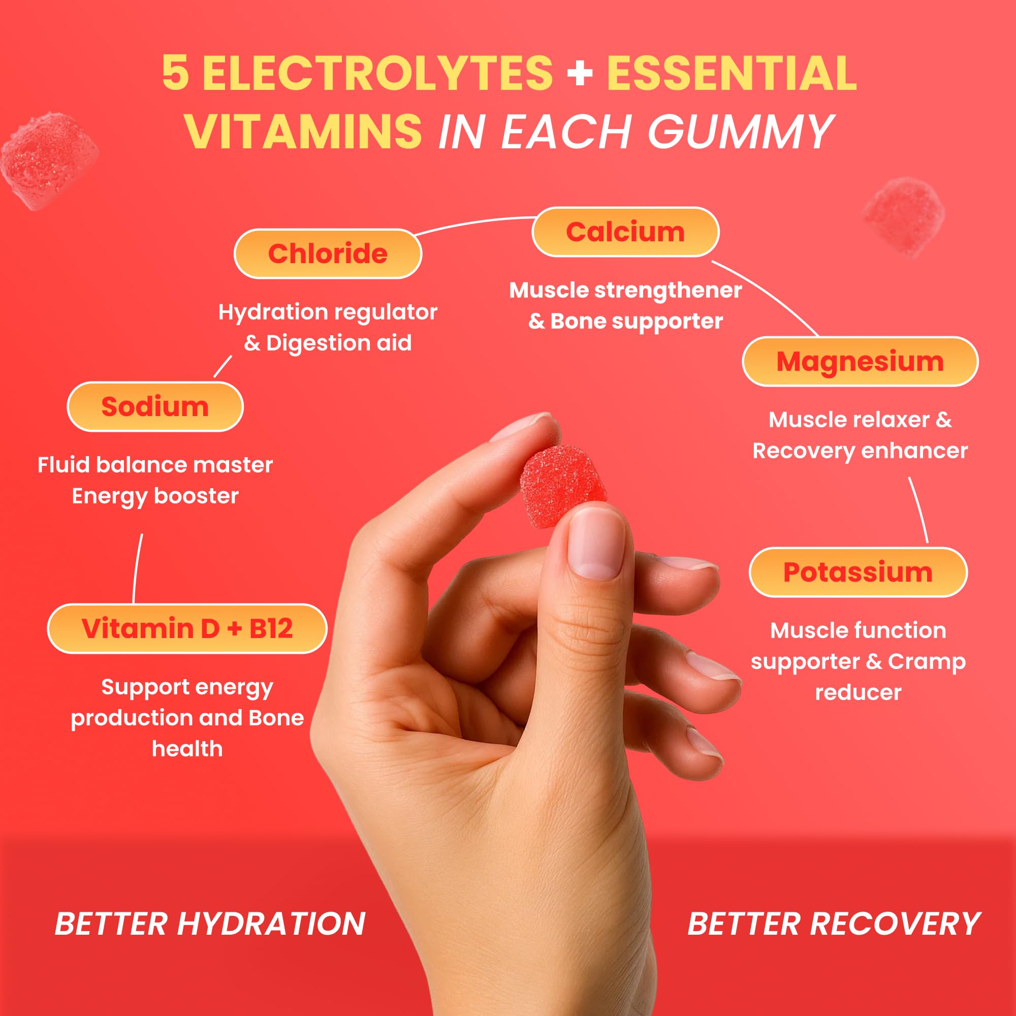 Serving portion of Day One Electrogummies fruit punch illustrating easy daily electrolytes.