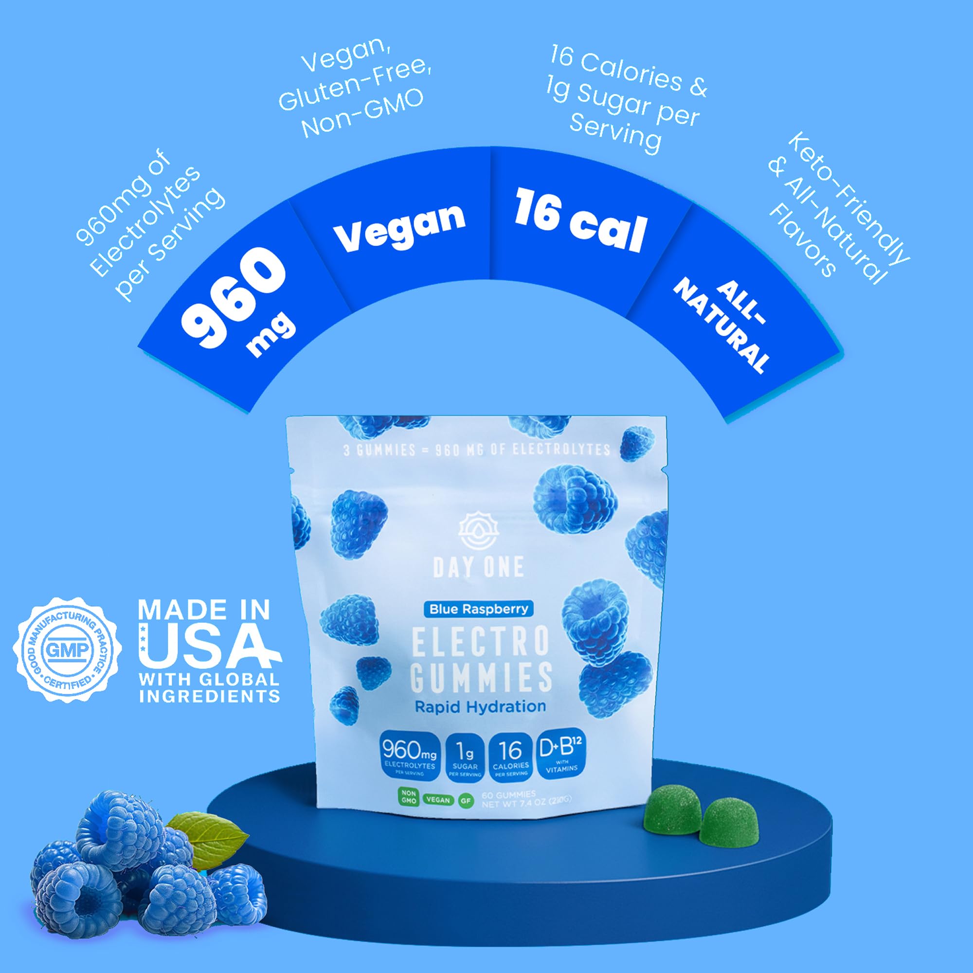 Day One Electrogummies vegan naturally sweetened option for hydration.