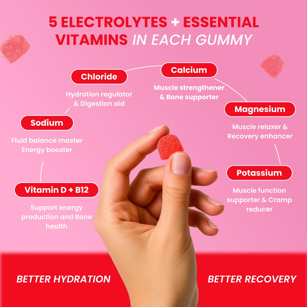 Close-up of gummy texture with natural ingredients.