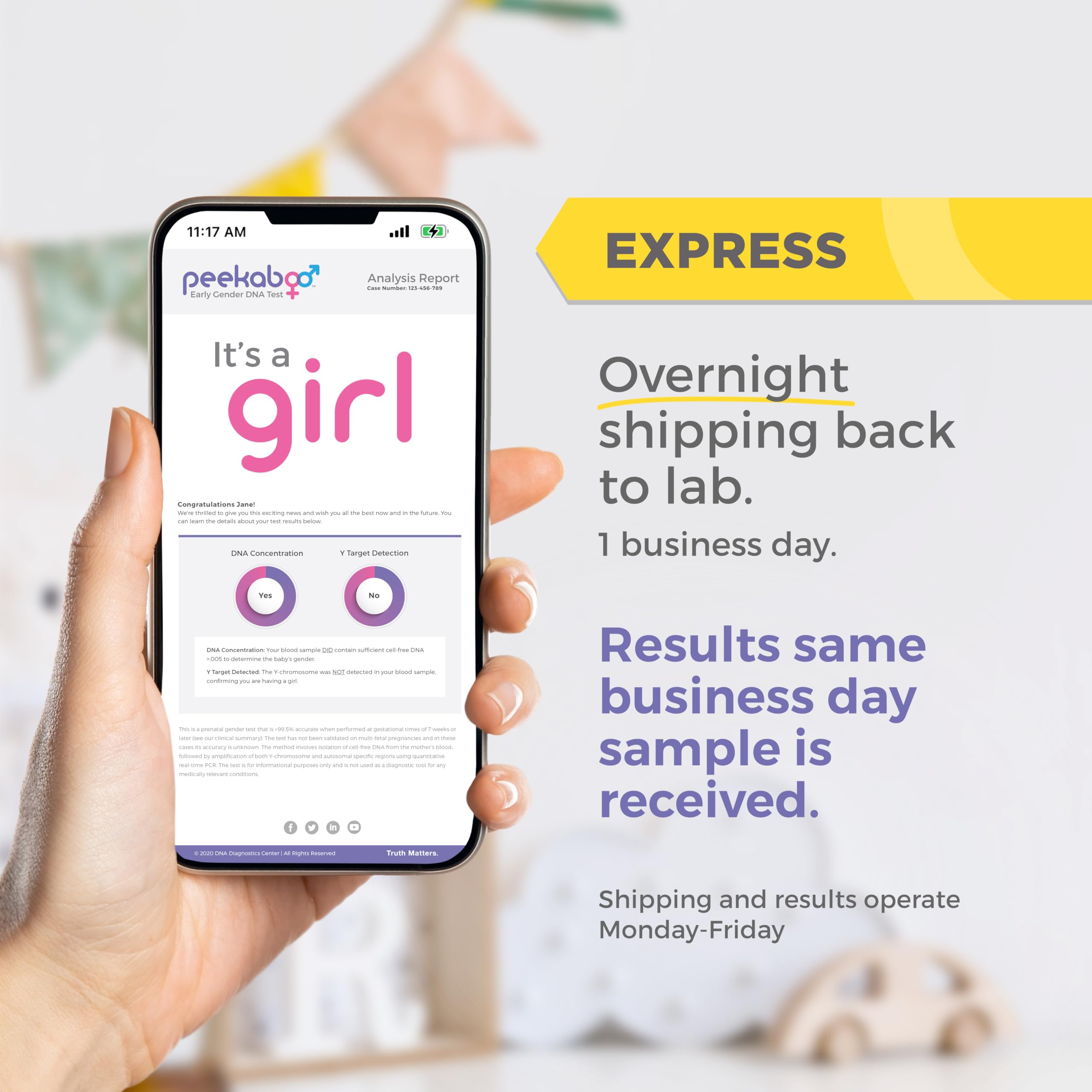 DDC Peekaboo Click Express sample mailing in for seamless processing.