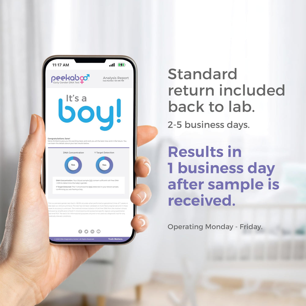 DDC Peekaboo results email showing secure delivery of gender information