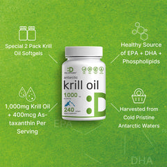 DEAL SUPPLEMENT Astaxanthin-rich krill oil visual emphasizing antioxidant support