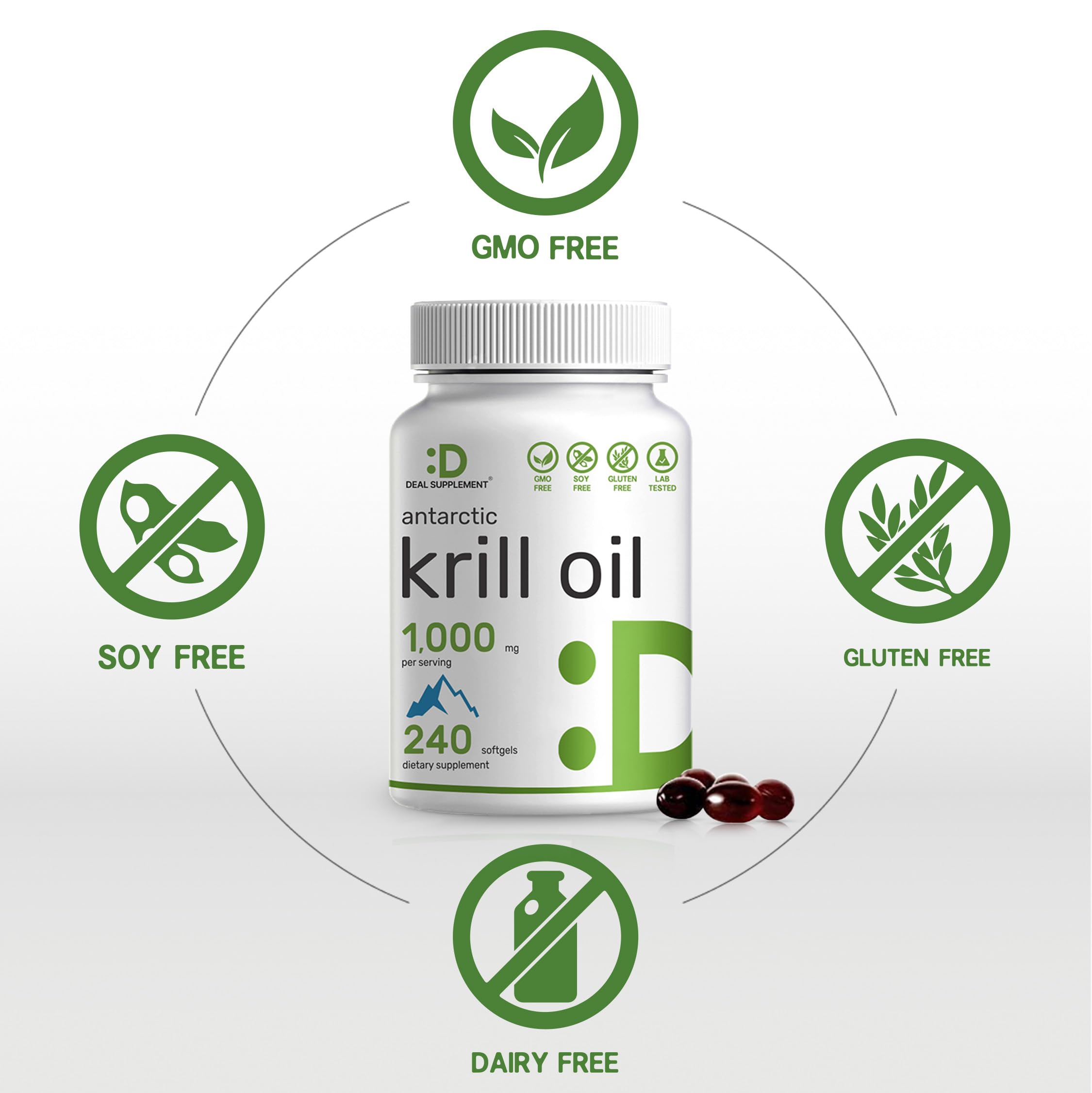 DEAL SUPPLEMENT Krill Oil phospholipids infographic explaining absorption