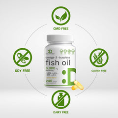 DEAL SUPPLEMENT Burpless softgels close up highlighting lemon flavor.