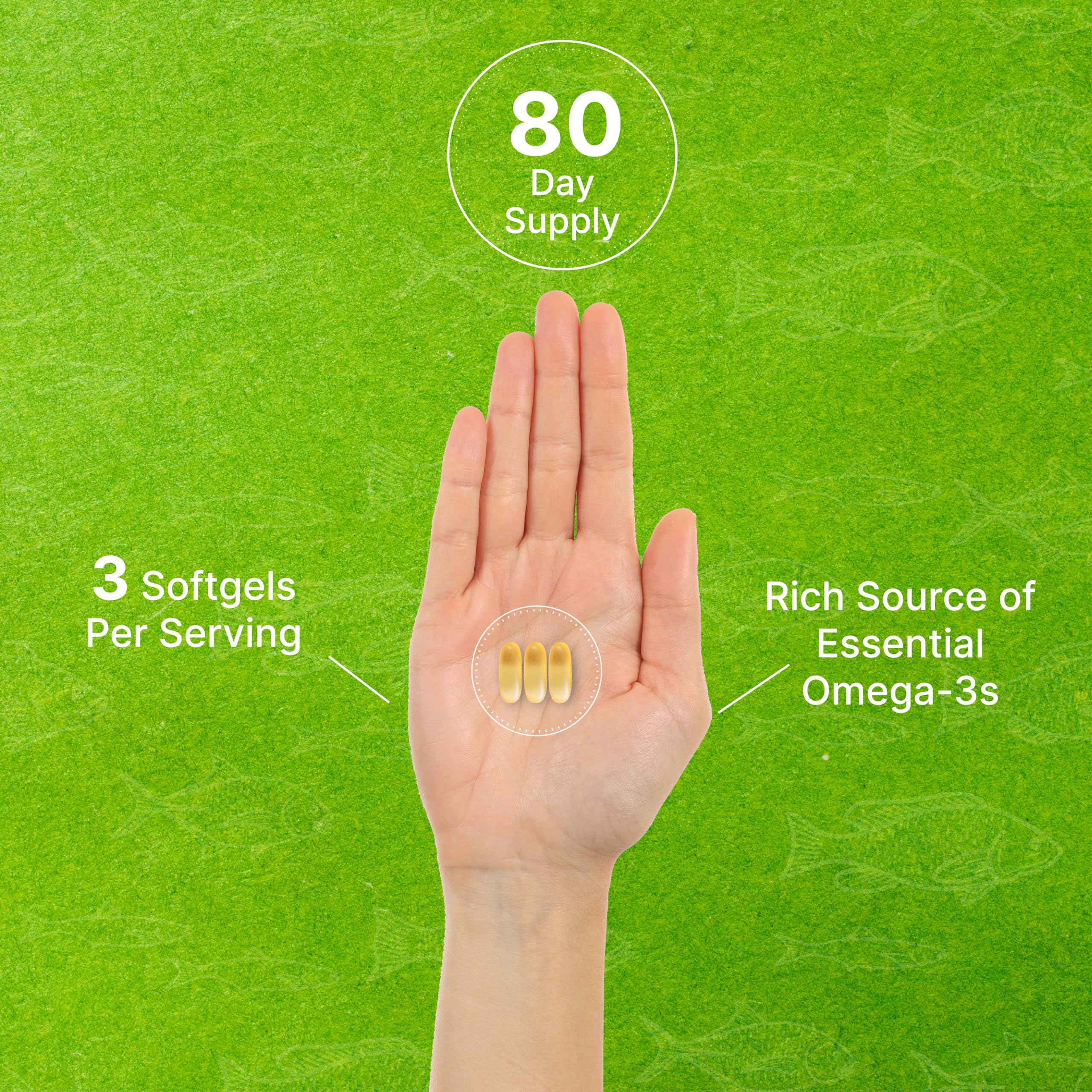 DEAL SUPPLEMENT Omega-3 label shows 1200 mg EPA and 900 mg DHA.