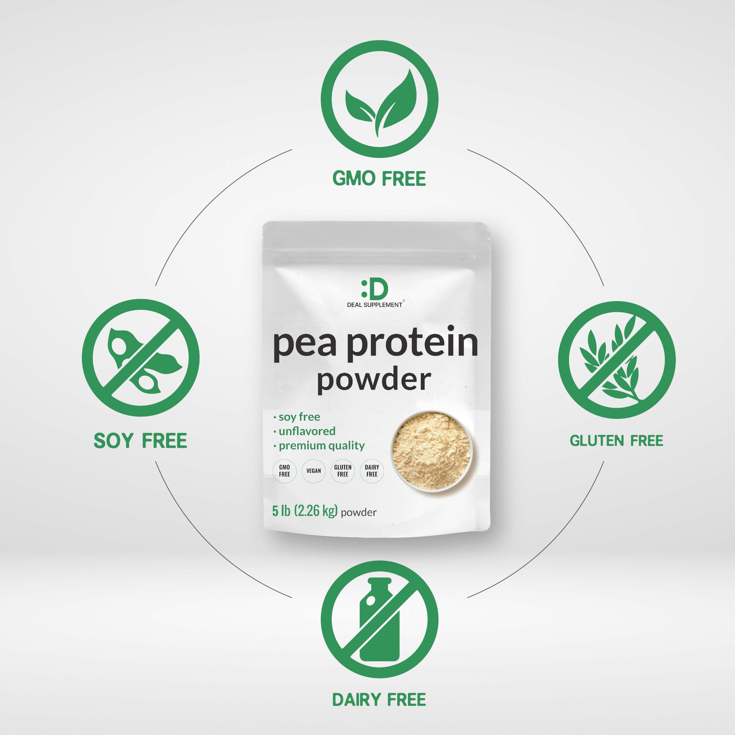 Deal Supplement pea protein 2-scoop serving close-up showing high protein per serving