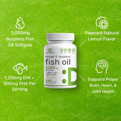 DEAL SUPPLEMENT Wild caught omega-3 bottle emphasizes EPA and DHA amounts.