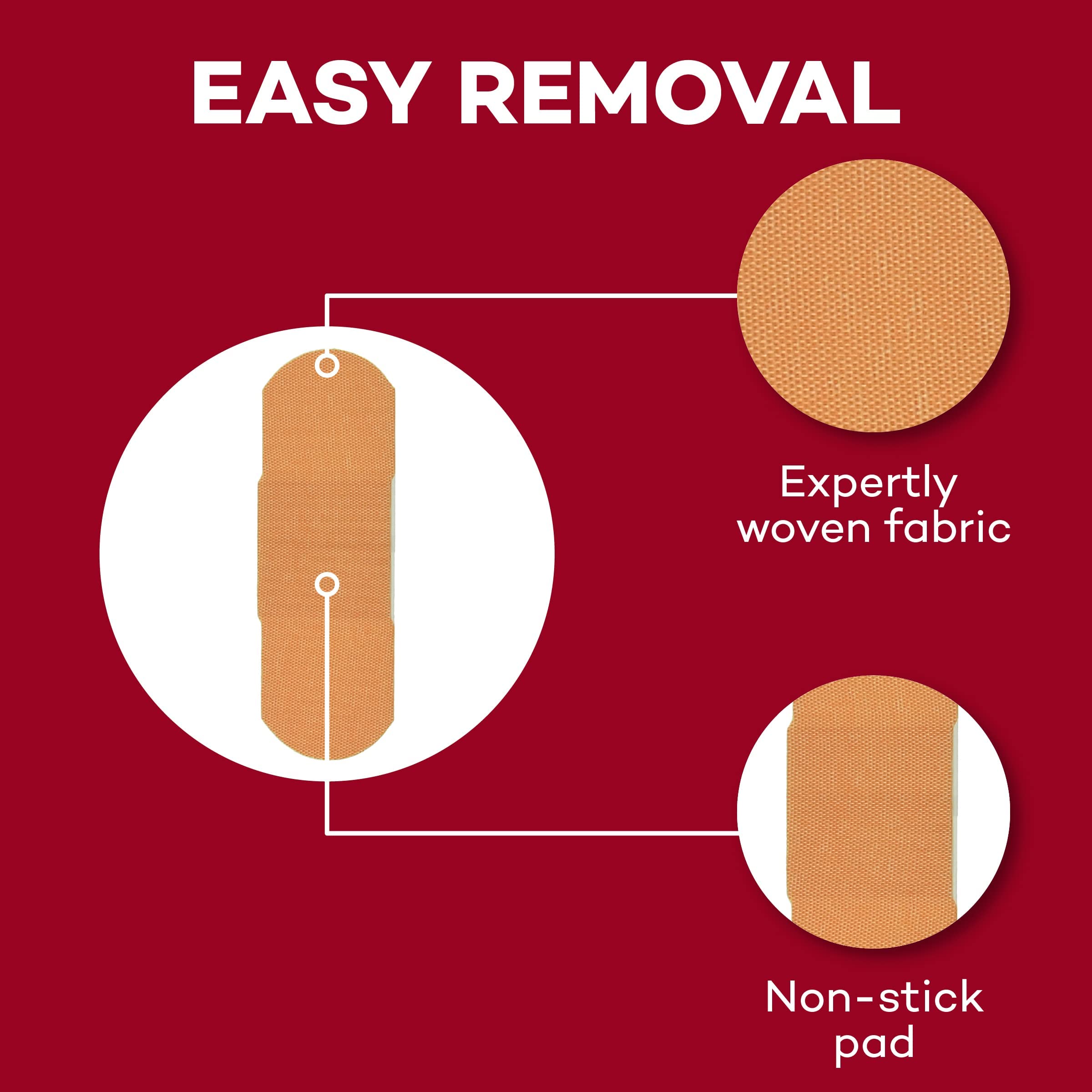 Dealmed adhesive-bandage detail shows secure hold on skin