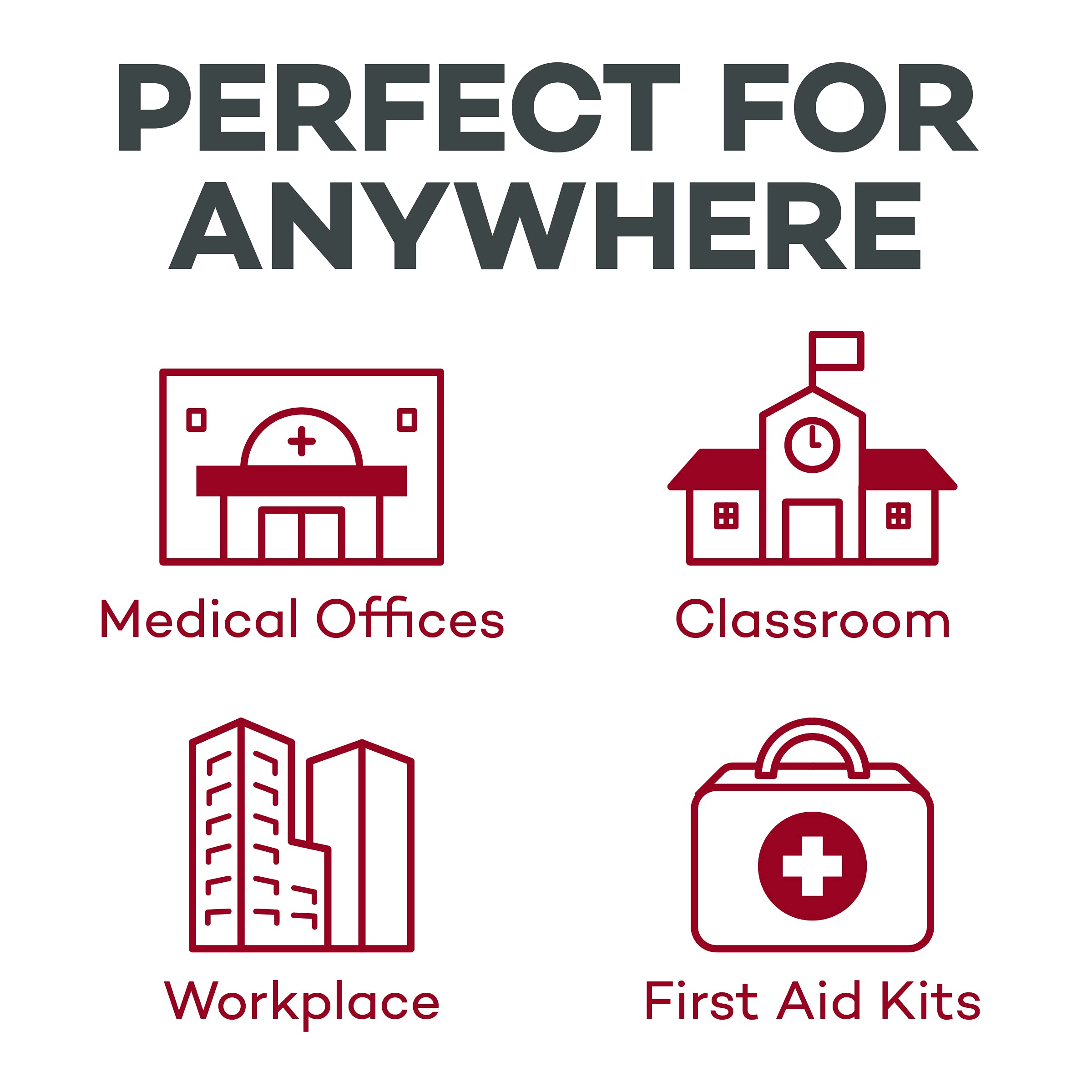Dealmed 3000-count pads offer bulk value for clinics, EMS, and home first aid.