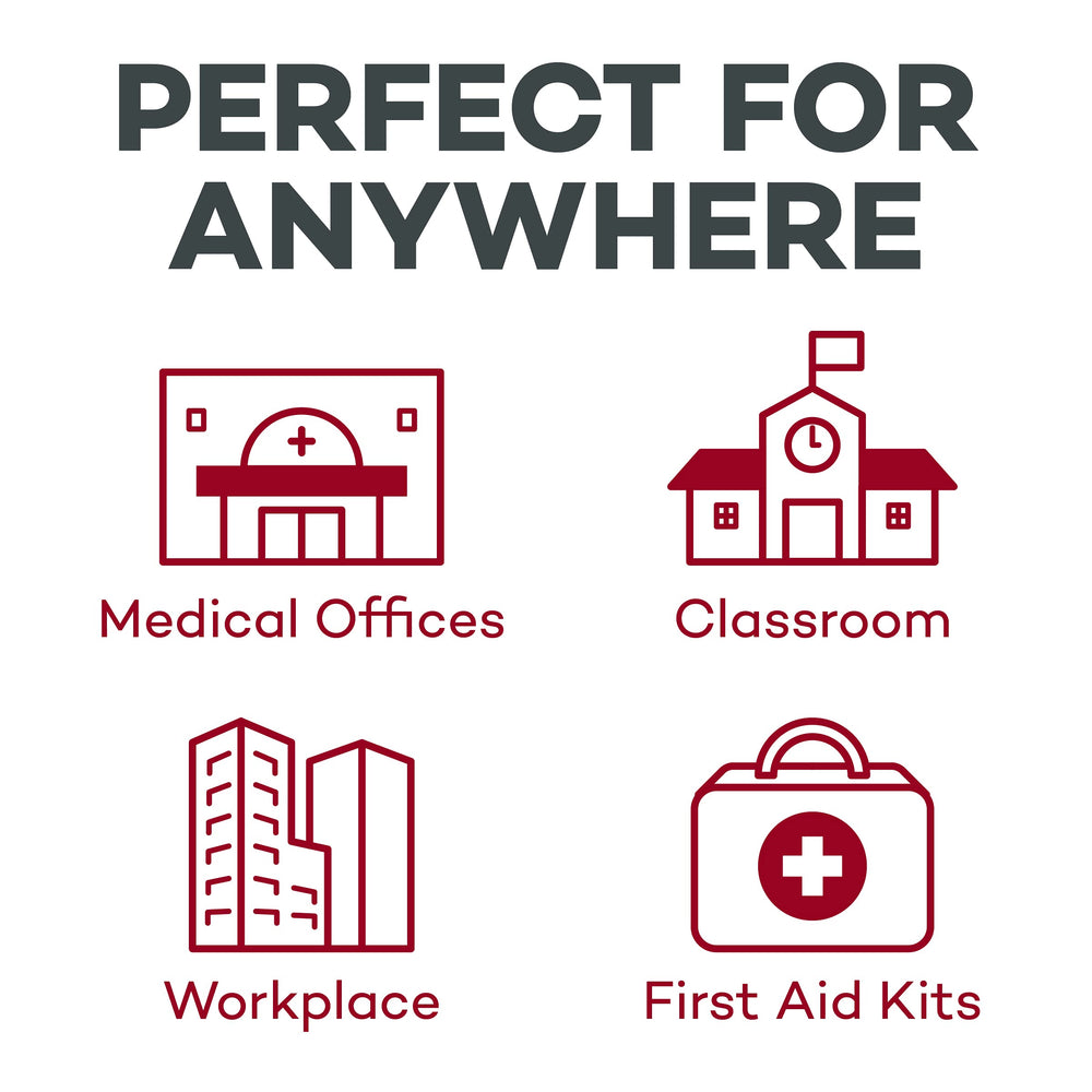 Dealmed 3000-count pads offer bulk value for clinics, EMS, and home first aid.