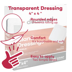 Dealmed breathable center pad providing comfort