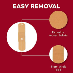 Dealmed first aid kit essentials image suggests quick addition to home kits.