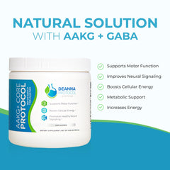 Close-up of Deanna Protocol AAKG+ Core Powder label with ingredients.