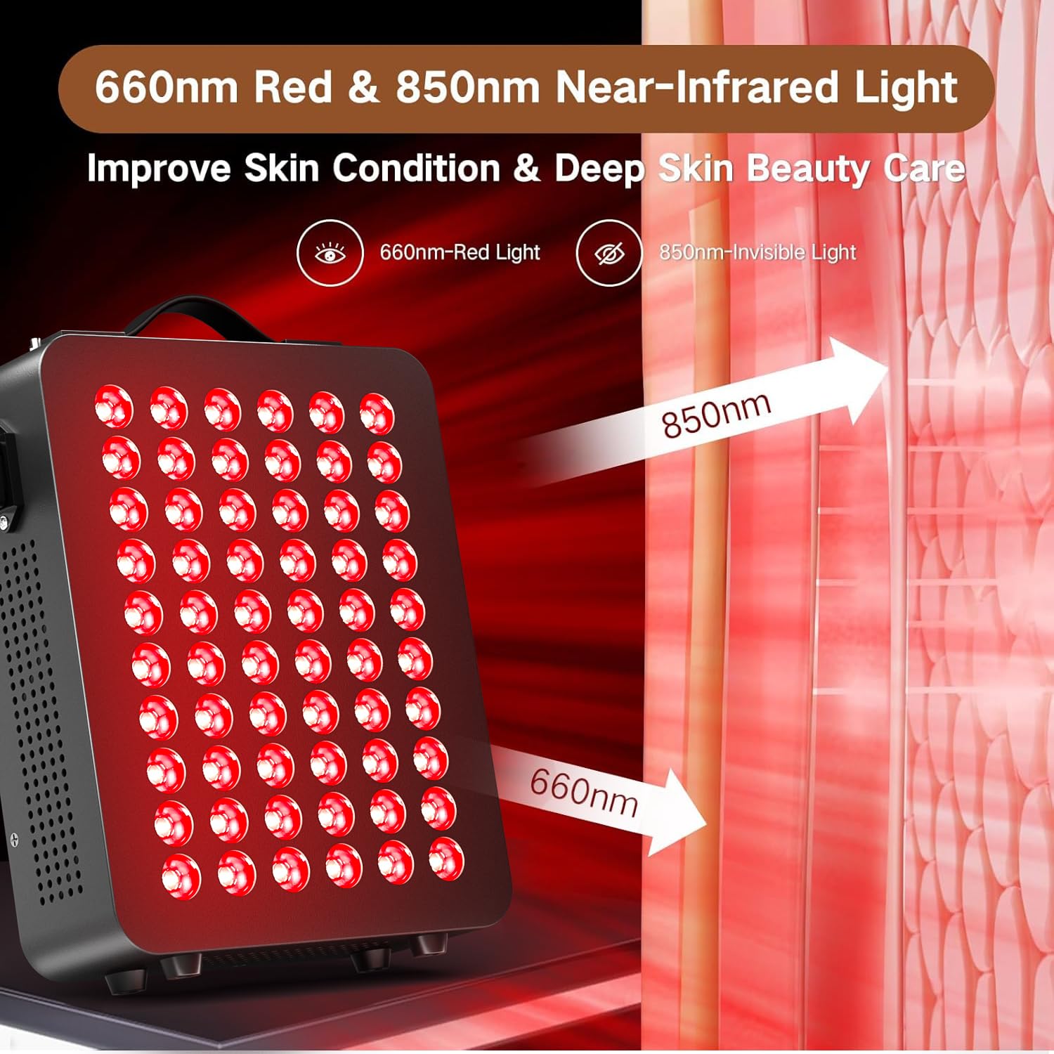 DeBangsi dual-chip 60-LED device providing 660nm and 850nm wavelengths.