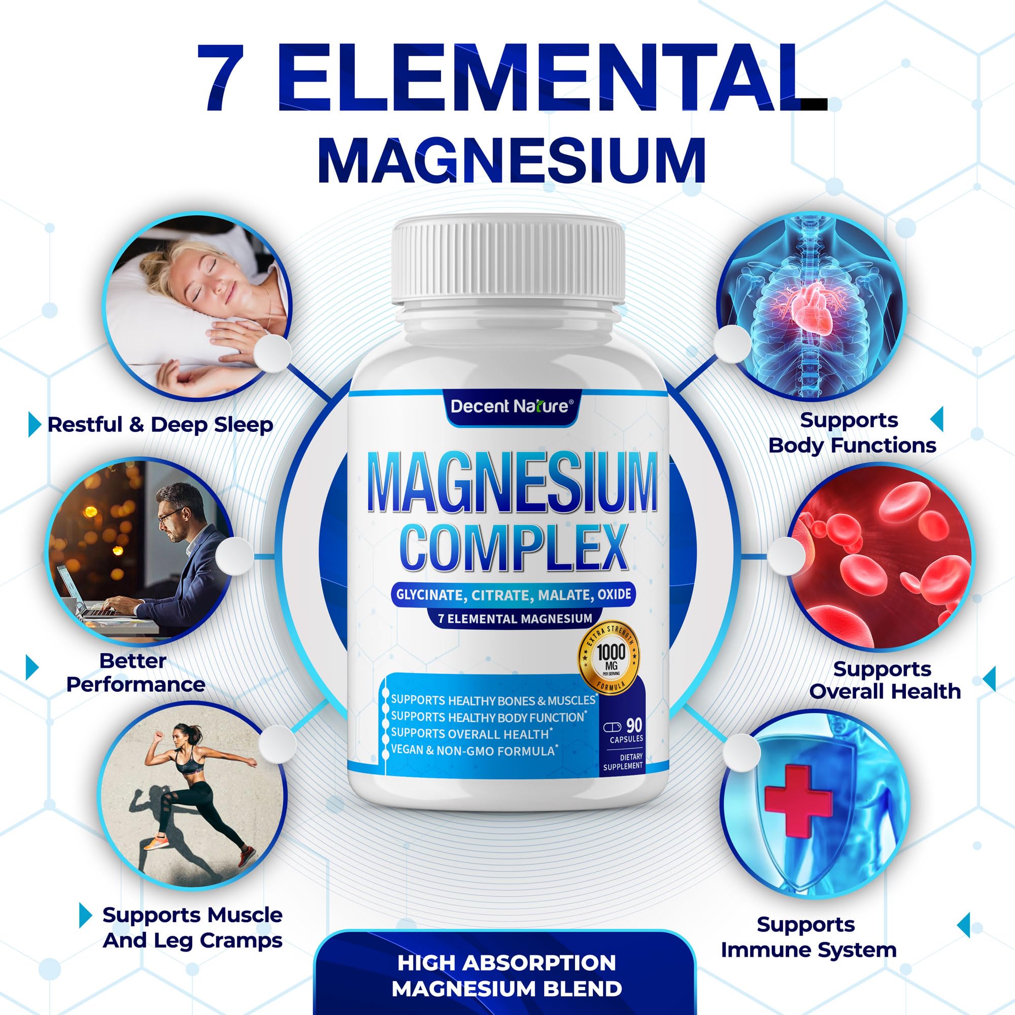 DECENT NATURE Magnesium Complex beside glass of water supports easy daily use.