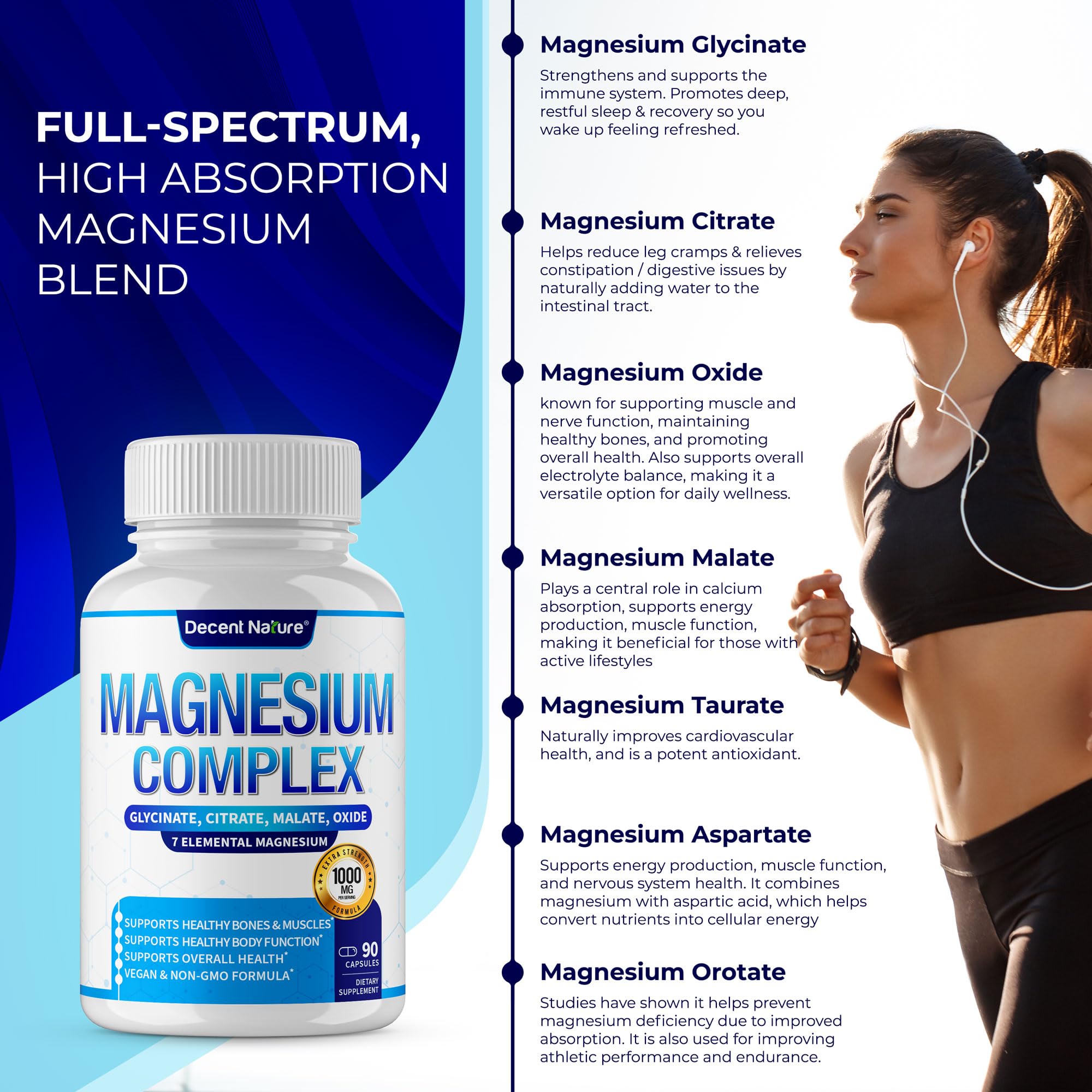 DECENT NATURE Magnesium Complex label highlights non-GMO formulation and premium minerals.