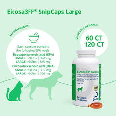 Dechra Eicosa3FF SnipCaps tip removal demonstrates easy dosing for quick administration.