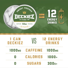 Deckiez Energy Pouches Jalapeño Lime flavor can adds spicy sweet energy