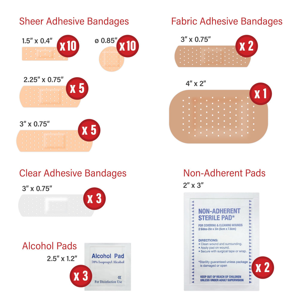 DecorRack 96-pack first aid kit ready for travel and exploration.