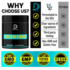 Top view of DEDICAD Lactoferrin bottle cap for easy daily access.