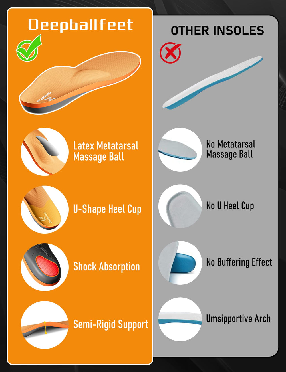 Deepballfeet compatibility with work boots and athletic shoes for versatile use