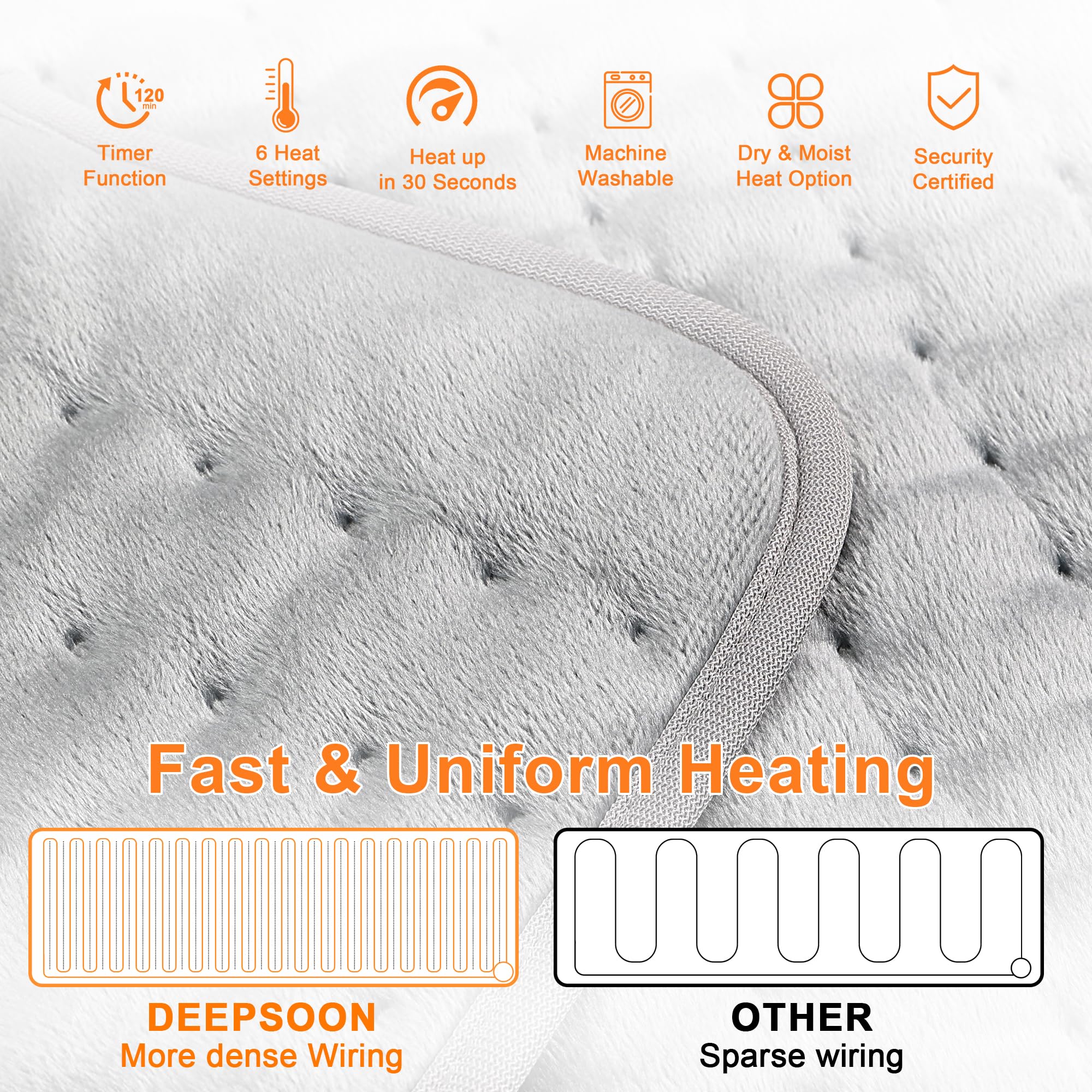 Deepsoon heating pad 75-inch cord enables flexible lounging and setup
