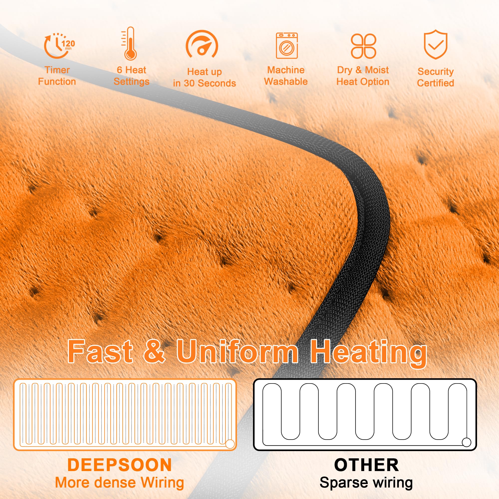 Deepsoon pad includes auto shut-off after two hours for safe use.