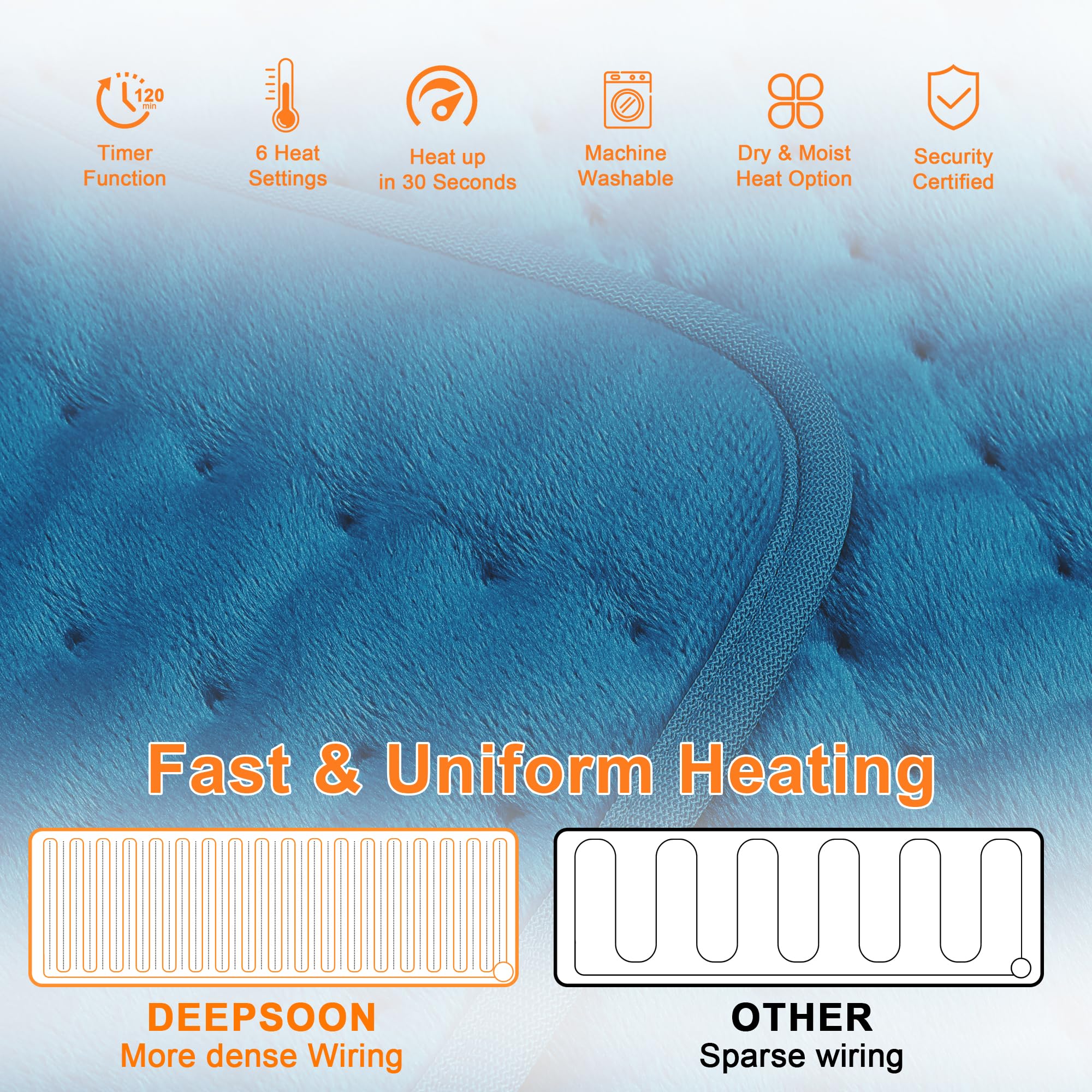 Deepsoon heating pad controller showing heat settings for six levels.