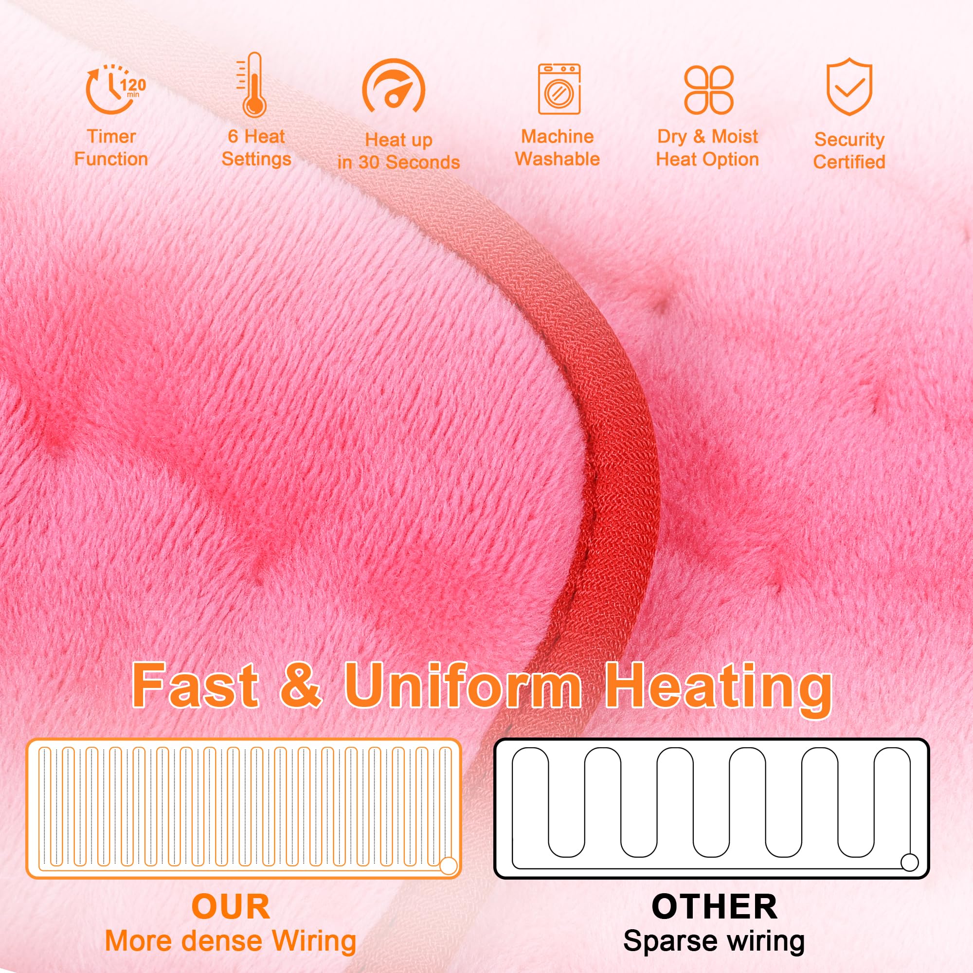 Deepsoon knee heating pad delivering soothing heat for joints