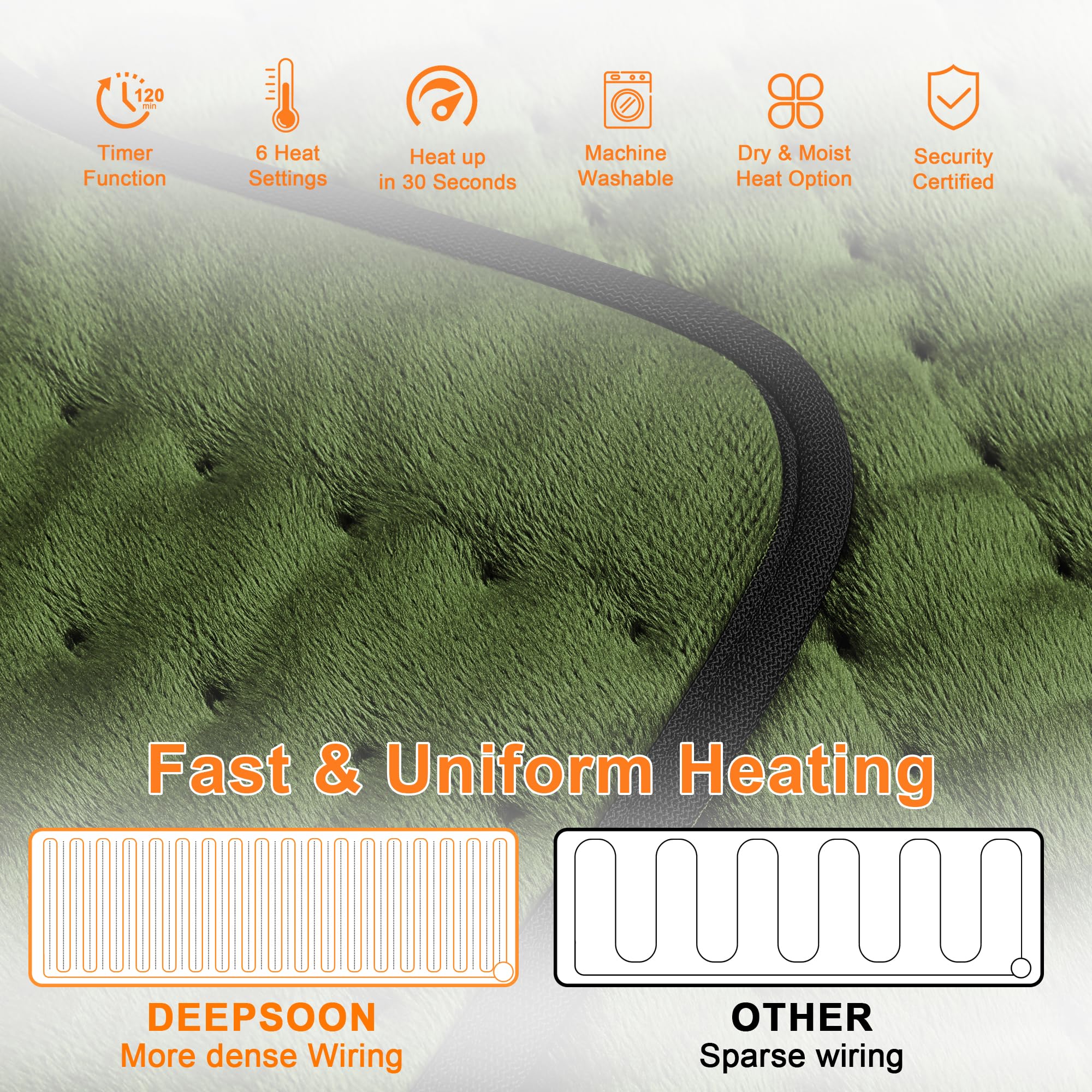 Deepsoon heating pad knee helps ease knee discomfort with steady heat