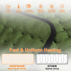 Deepsoon heating pad knee helps ease knee discomfort with steady heat